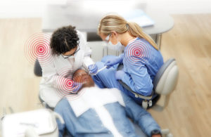 ergonomic dentistry